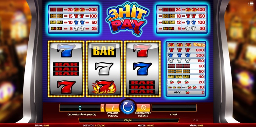 Công Nghệ Và Tương Lai Của Slot Game
